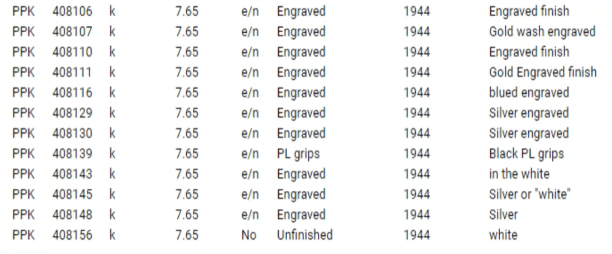 let-s-look-into-the-database.png