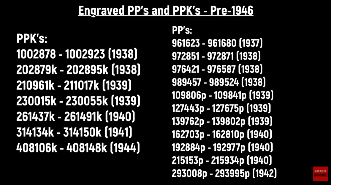 serial-numbers-sometimes-they-re-grouped-sometimes-they-re-not.png