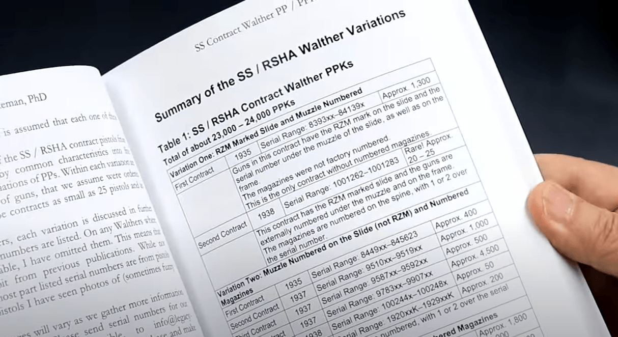 summary-of-the-serial-ranges.png